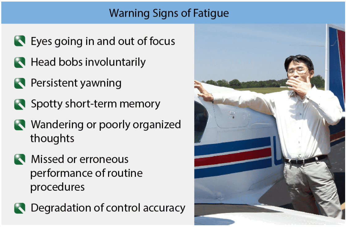 Fatigue is a threat to aviation safety because it impairs alertness and performance Situational Awareness, aviation instructor