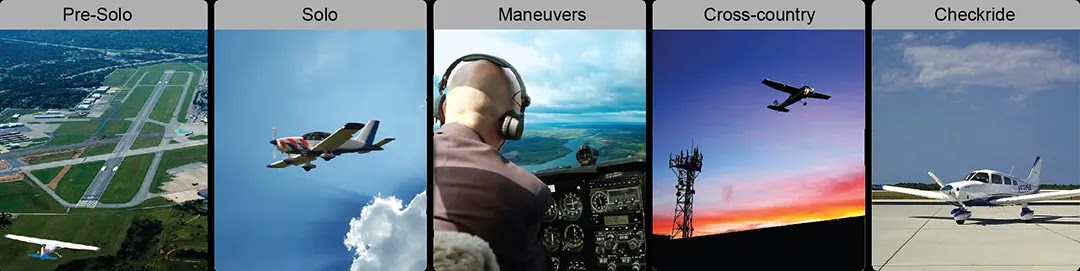 Primary and intermediate flight training teaches basic airmanship skills and creates a good foundation for learners Airplane flying training introduction