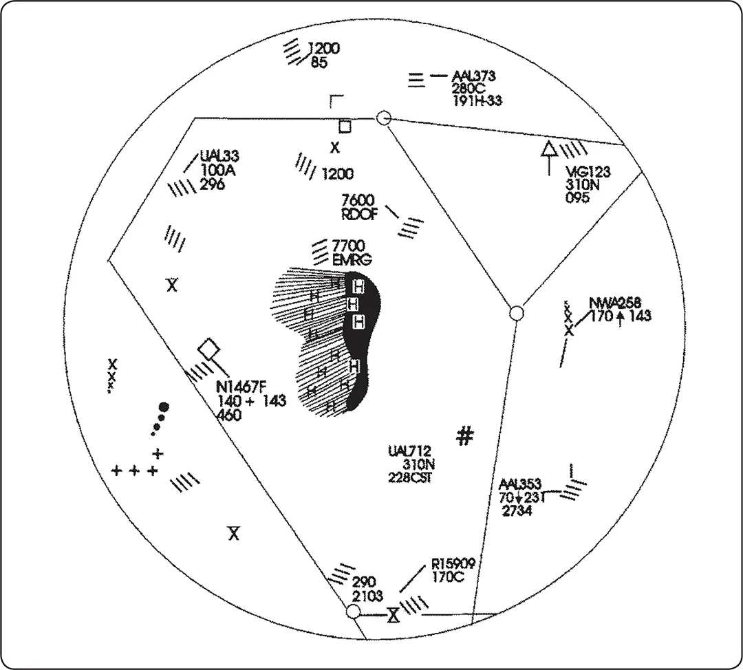 A center controller’s scope