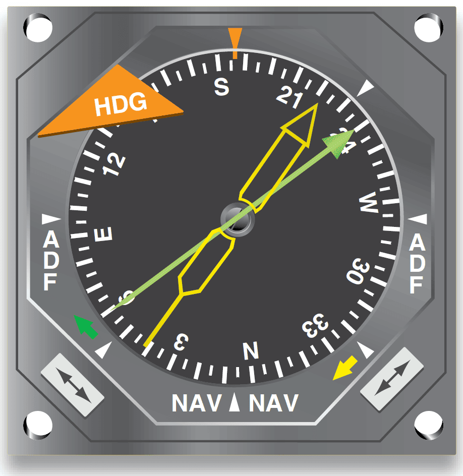 Radio magnetic indicator Aircraft Ground-Based Navigation
