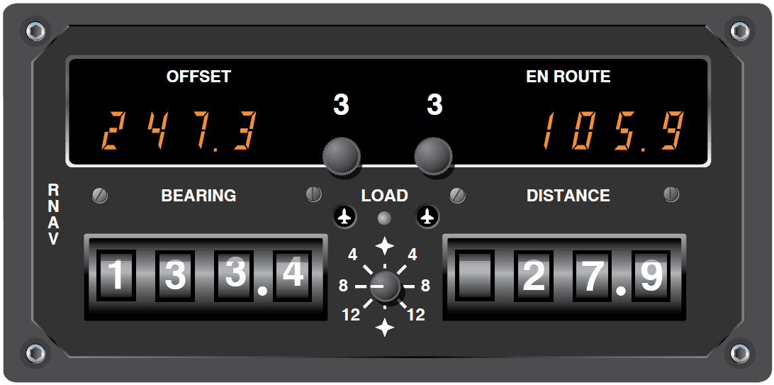RNAV controls Aircraft Ground-Based Navigation