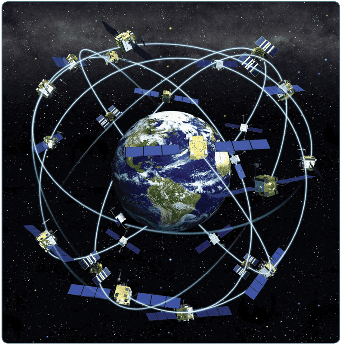 Satellite constellation Aircraft Ground-Based Navigation