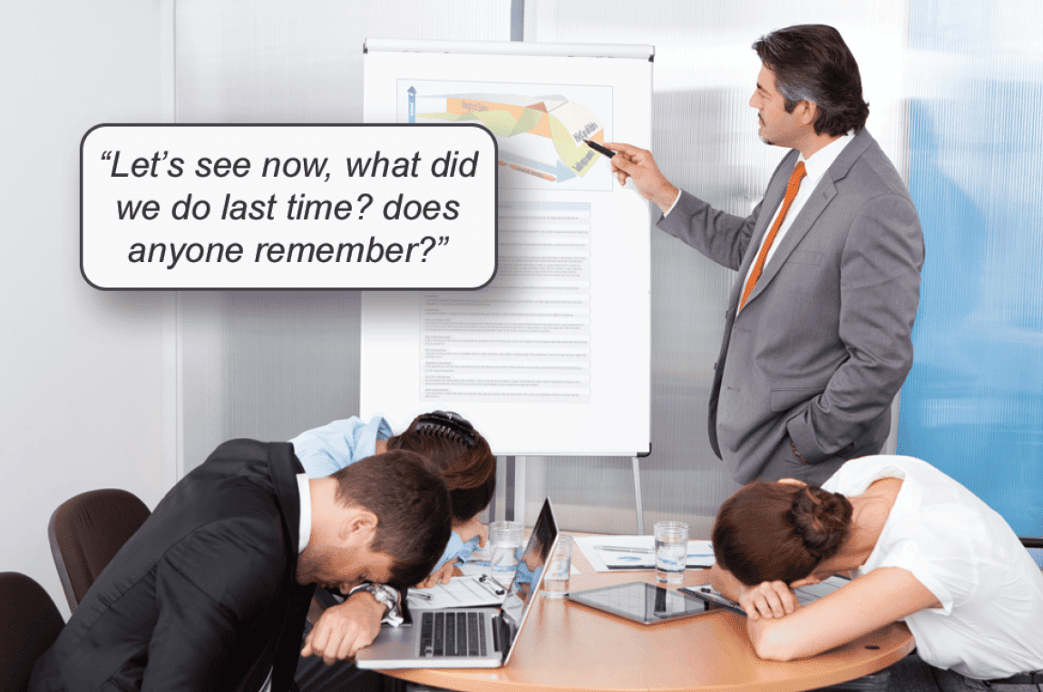 Poor preparation leads to spotty coverage, misplaced emphasis, unnecessary repetition, and a lack of confidence on the part of the learner. The instructor should always have a plan 2 7 min