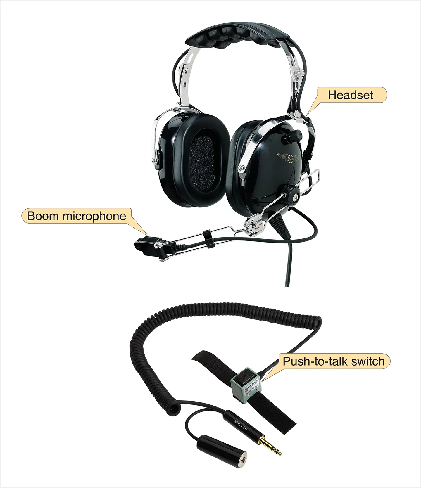 Headset with boom microphone and push-to-talk switch