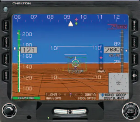 The benefits of realistic visualization imagery, as illustrated by Synthetic Vision manufactured by Chelton Flight Systems