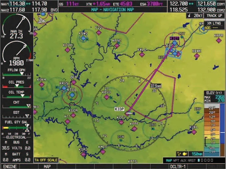 Example of a multi-function display (MFD)