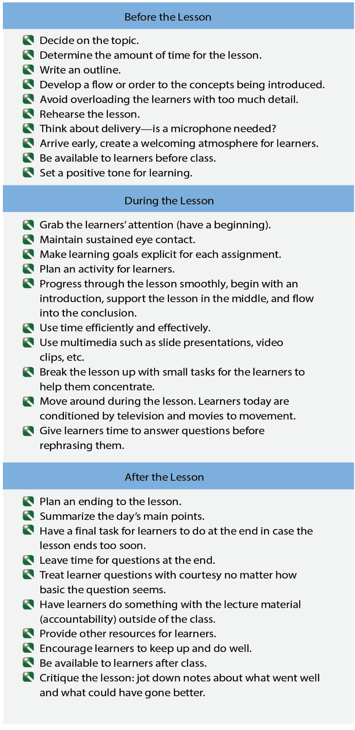 Guidelines for presenting lessons Presentation of a Lesson and Organization of Material