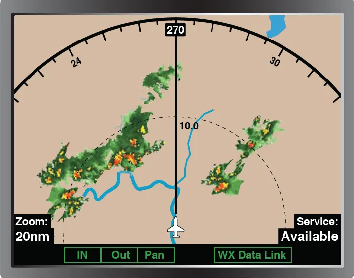 An aircraft equipped with ADS has the ability to upload and display weather