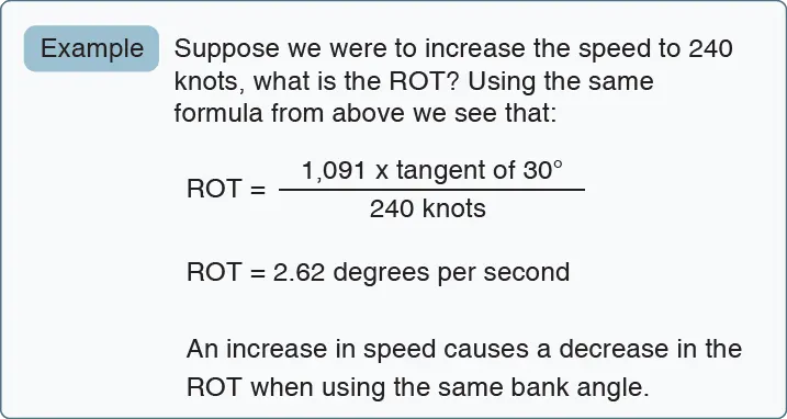 Formula and example for rate of turn when increasing speed