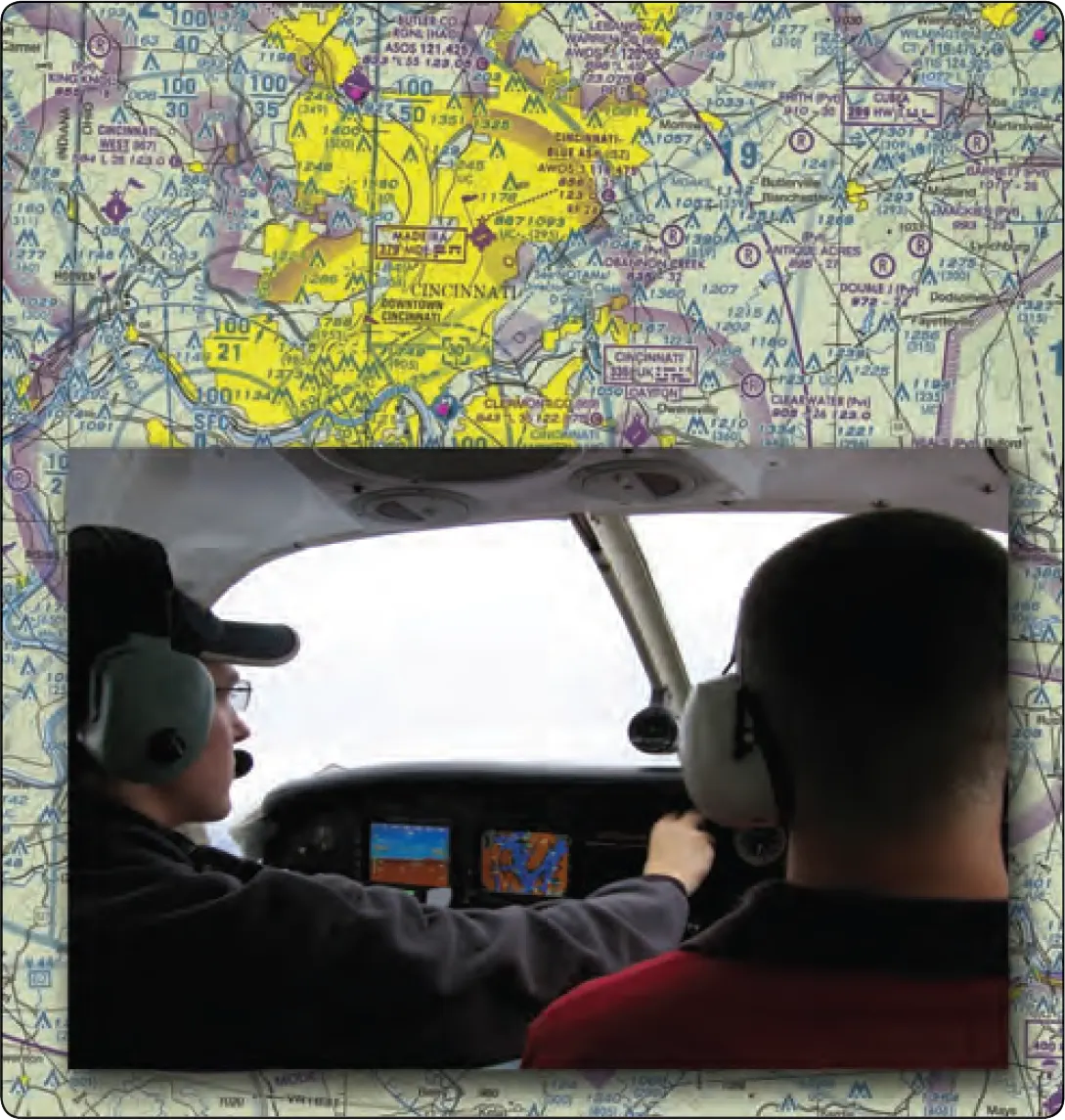 The flight instructor is responsible for teaching and training Role of the flight instructor