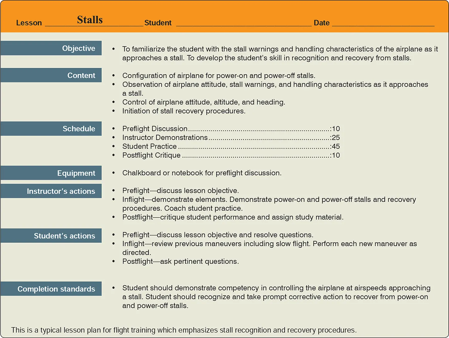 Sample lesson plan for stall training and recovery procedures Role of the flight instructor