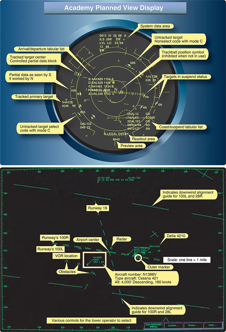 The top image is a display as seen by controllers in an air traffic facility